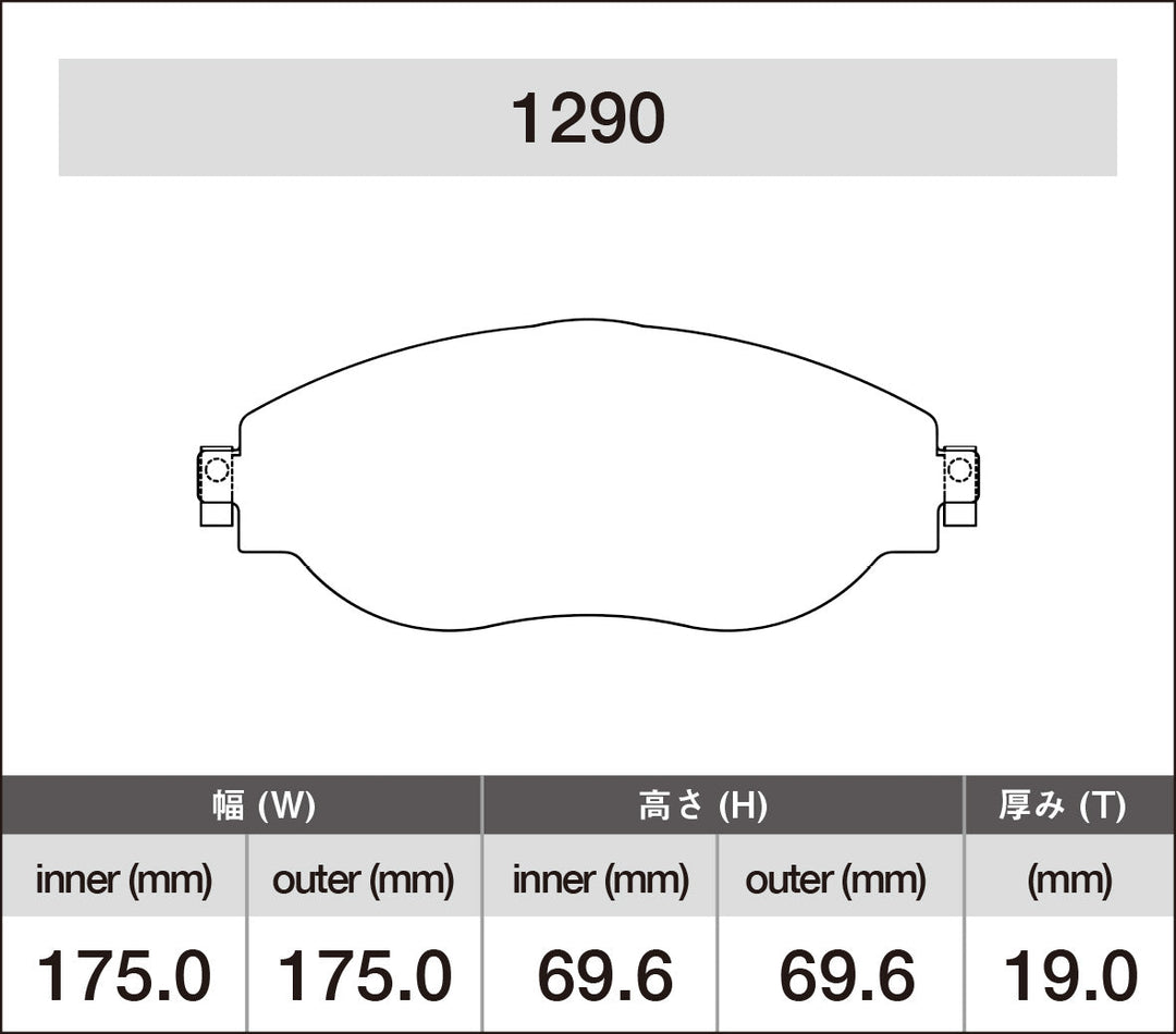 iSWEEP Brake Pads | Front • MQB Golf GTI/R/Jetta GLI/Tiguan, S3/Q3