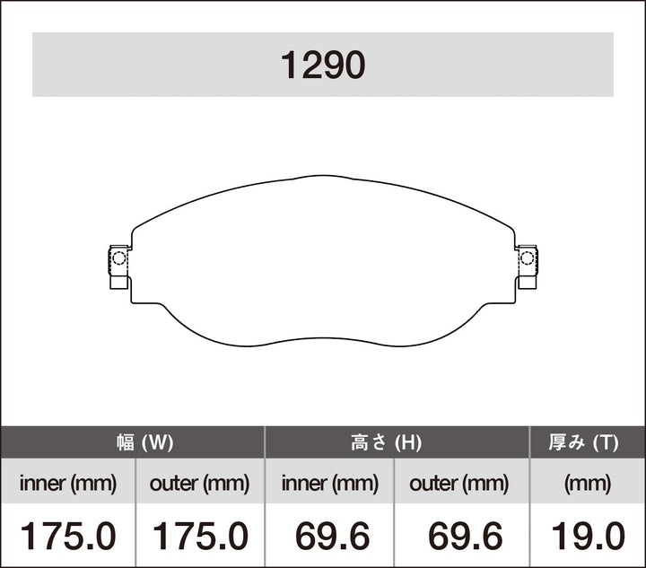 iSWEEP Brake Pads | Front • MQB Golf GTI/R/Jetta GLI/Tiguan, S3/Q3