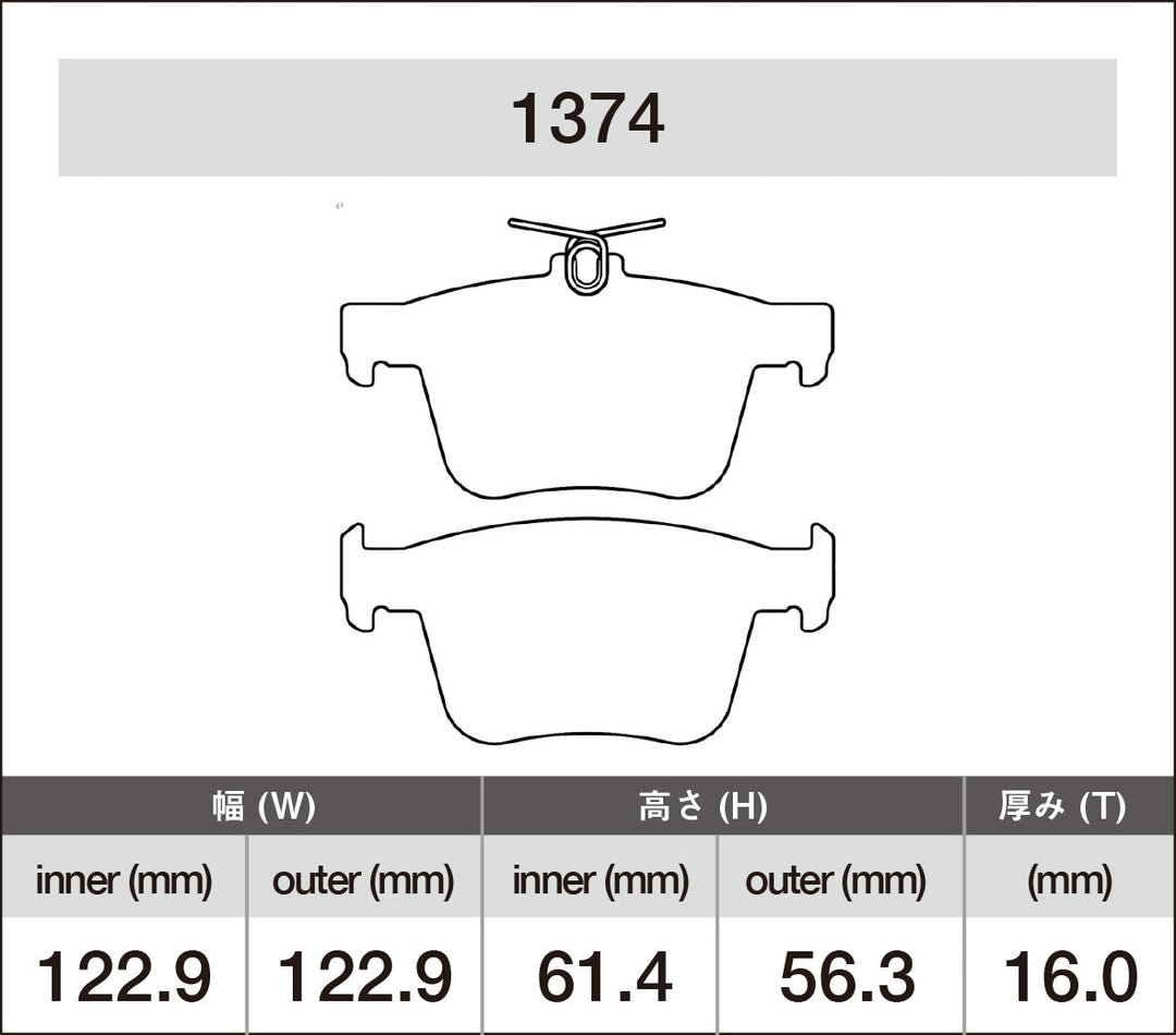 iSWEEP Brake Pads | Rear • MQB Atlas/Golf R/GLI, S3/RS 3/TT RS