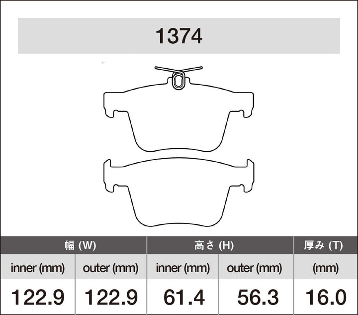 iSWEEP Brake Pads | Rear • MQB Atlas/Golf R/GLI, S3/RS 3/TT RS
