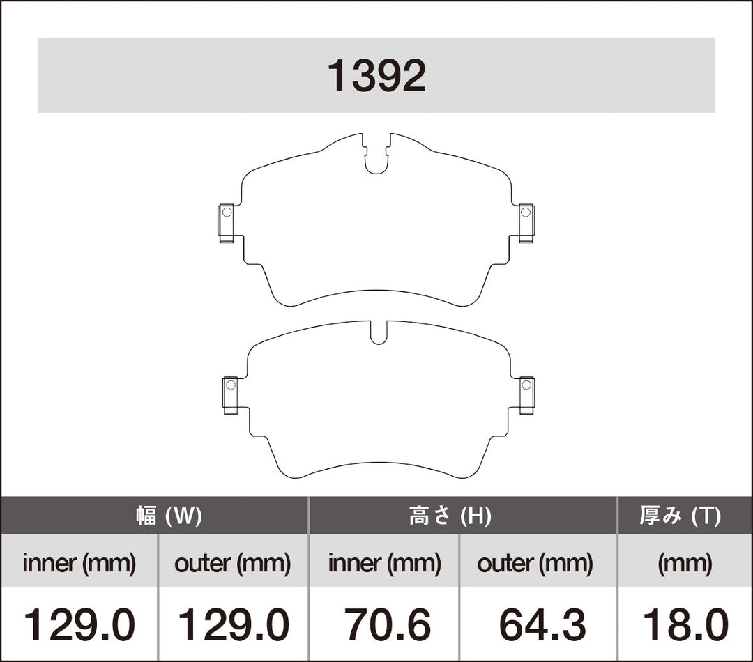 iSWEEP Brake Pads | Front • F54, F55/F56 S