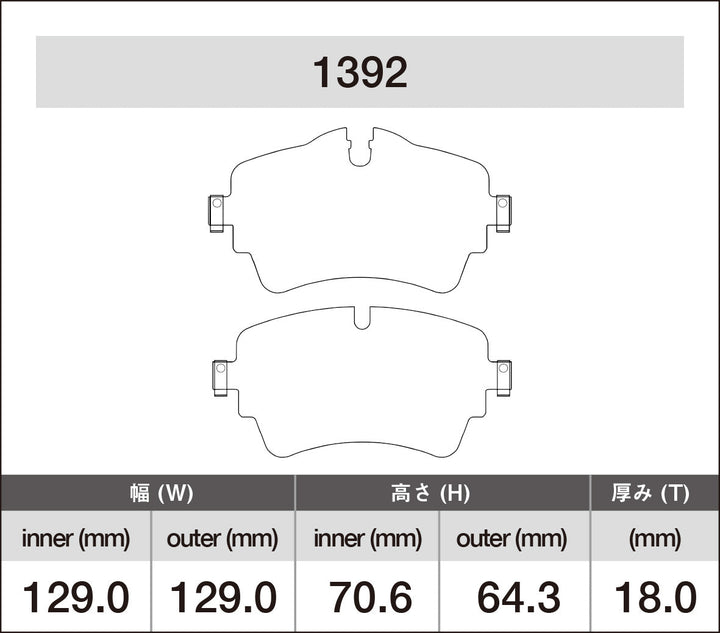 iSWEEP Brake Pads | Front • F54, F55/F56 S