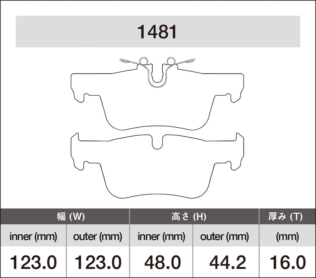 iSWEEP Brake Pads | Rear• F54/F60