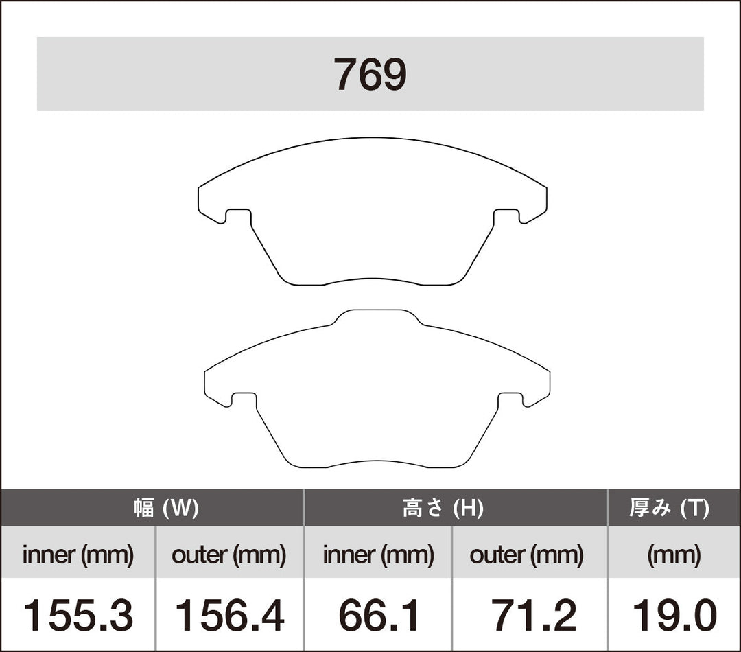 iSWEEP Brake Pads | Front • PQ35 A3/TT, Golf/GTI/Jetta/GLI