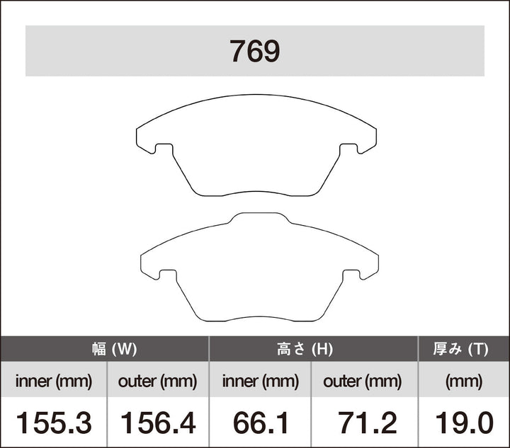 iSWEEP Brake Pads | Front • PQ35 A3/TT, Golf/GTI/Jetta/GLI