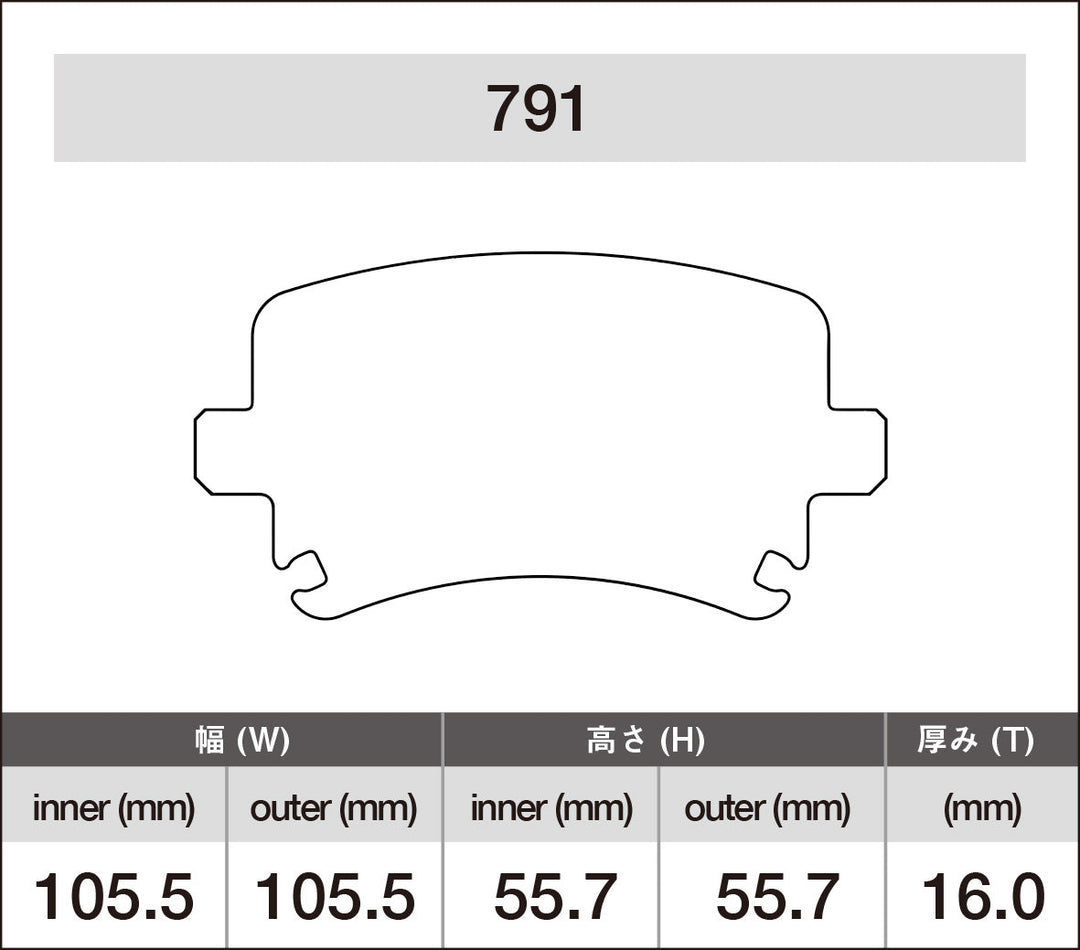 iSWEEP Brake Pads | Rear • PQ35 A3/Q3/TT/TTS/TT RS, GTI/Golf R