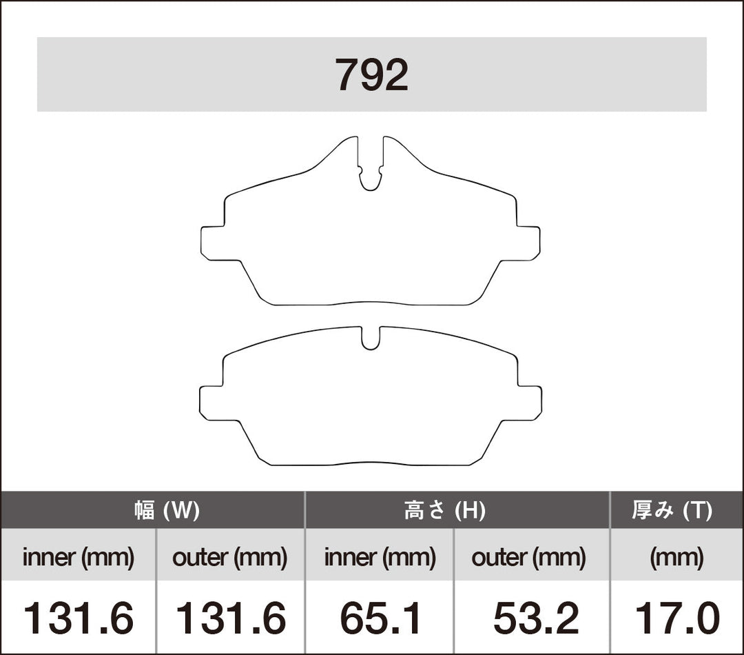 iSWEEP Brake Pads | Front • R55/R56/R57/R58/R59, F55/F56