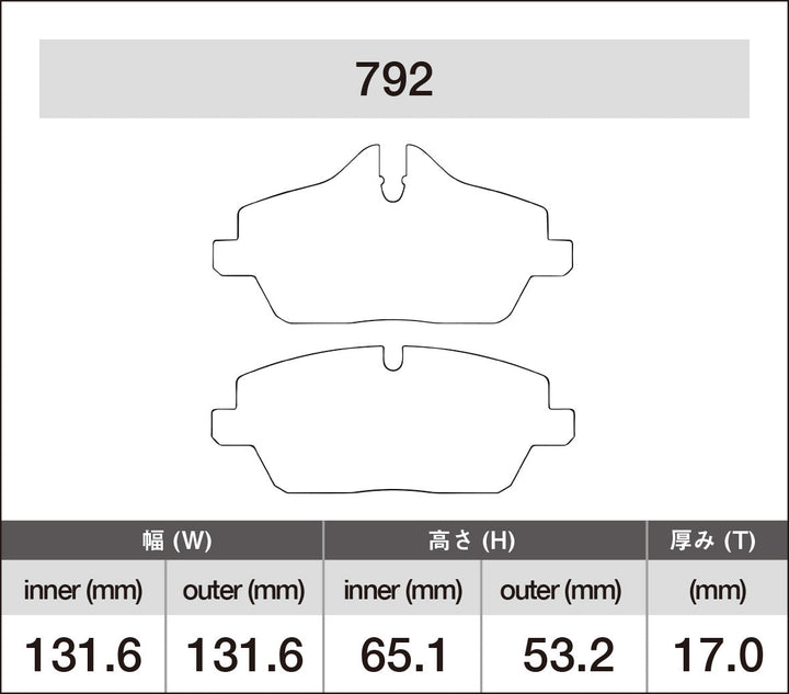 iSWEEP Brake Pads | Front • R55/R56/R57/R58/R59, F55/F56