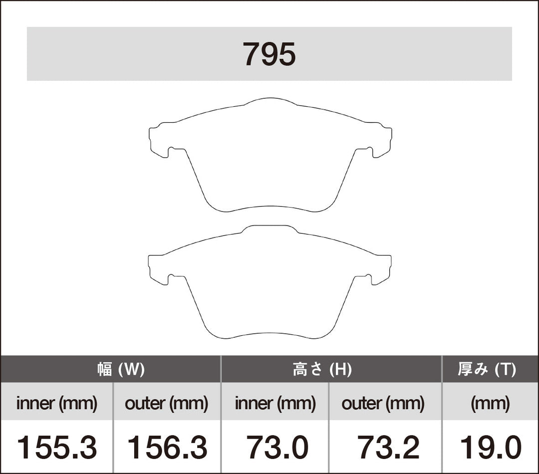 iSWEEP Brake Pads | Front • R32 Mk5/CC 3.2L