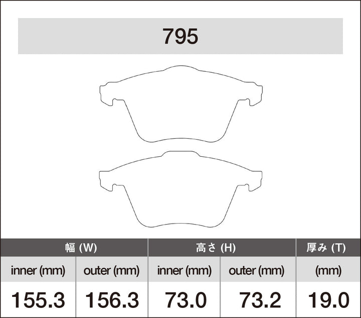 iSWEEP Brake Pads | Front • R32 Mk5/CC 3.2L