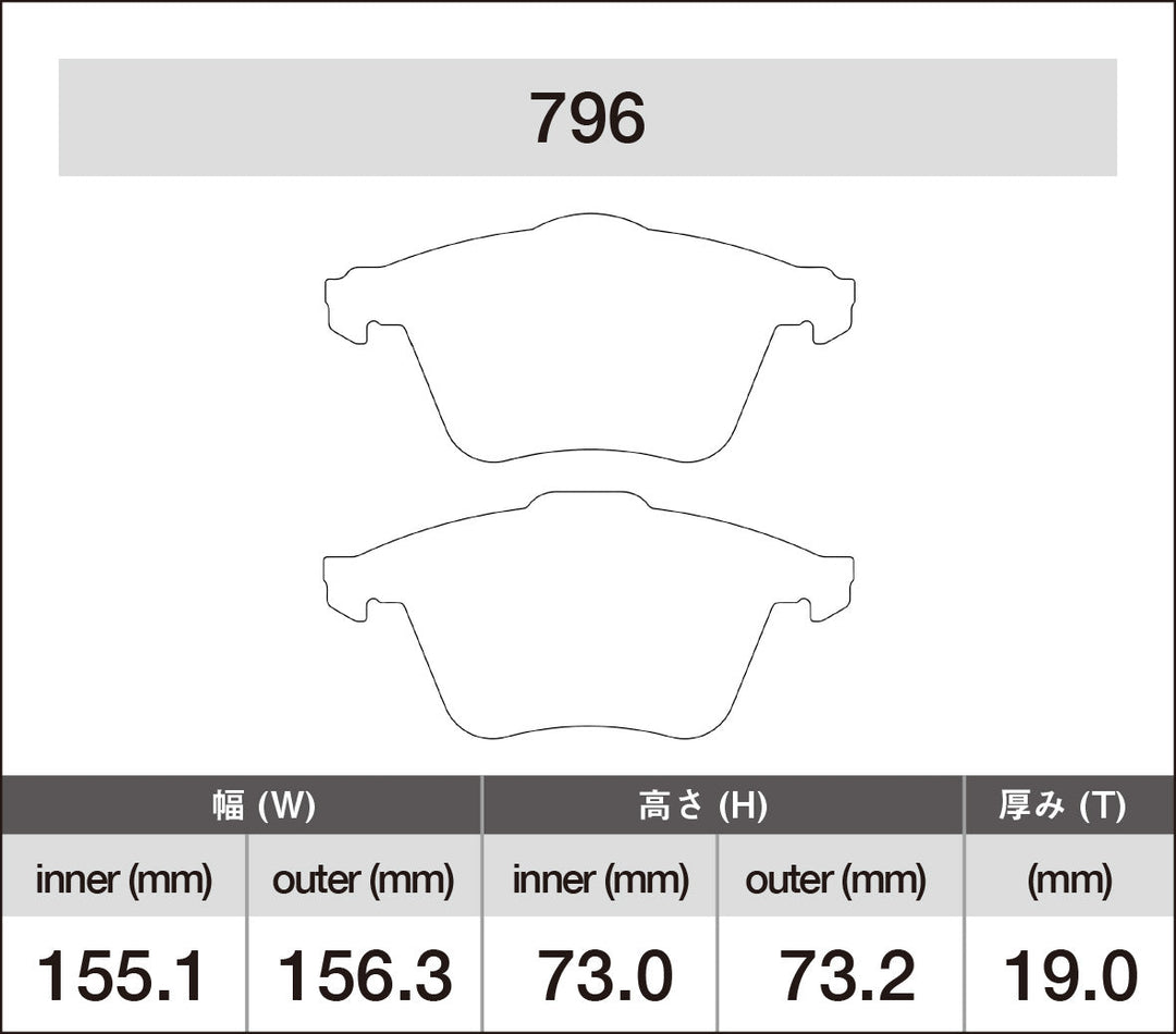 iSWEEP Brake Pads | Front • TT/TTS 8J, Golf R Mk6