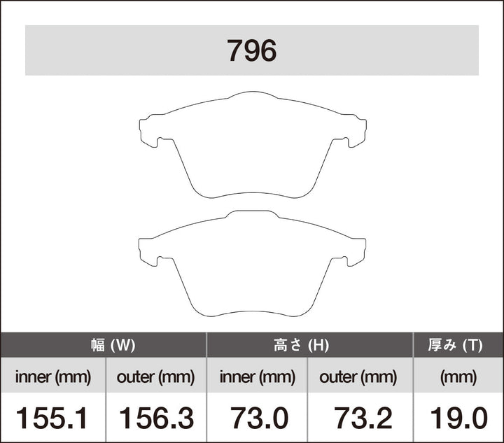 iSWEEP Brake Pads | Front • TT/TTS 8J, Golf R Mk6
