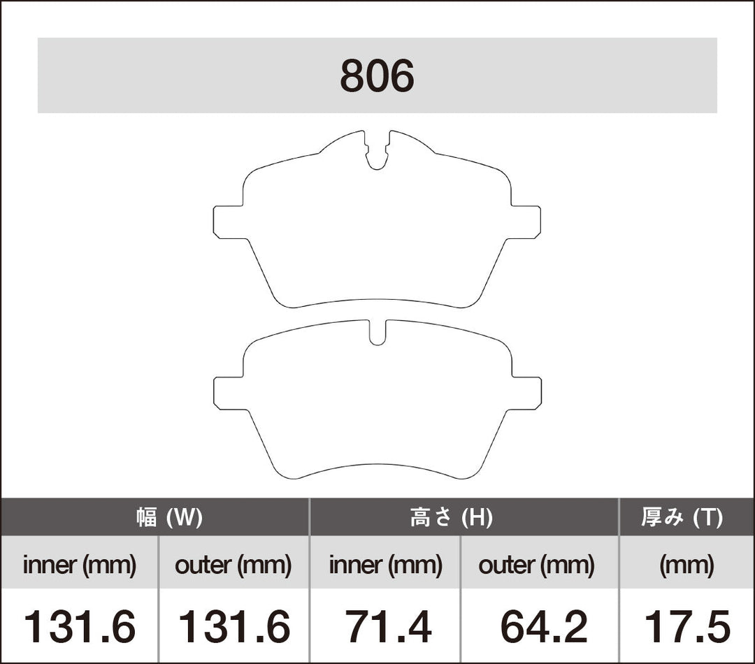 iSWEEP Brake Pads | Front • R55/R56/R57/R58/R59 S, R60/R61