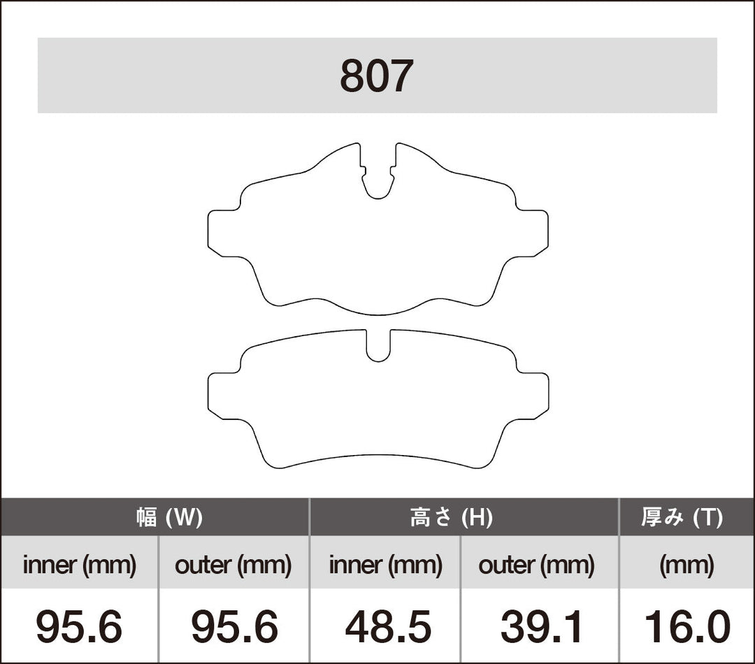 iSWEEP Brake Pads | Rear • R55/R56/R57/R58/R59