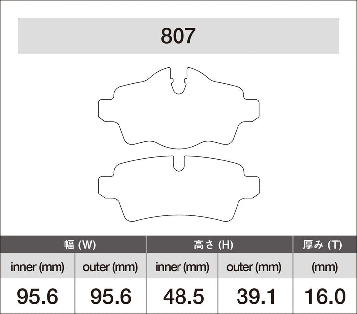 iSWEEP Brake Pads | Rear • R55/R56/R57/R58/R59