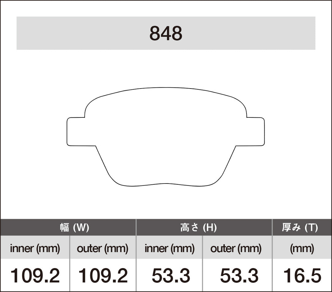 iSWEEP Brake Pads | Rear • PQ35 A3, Beetle/Golf
