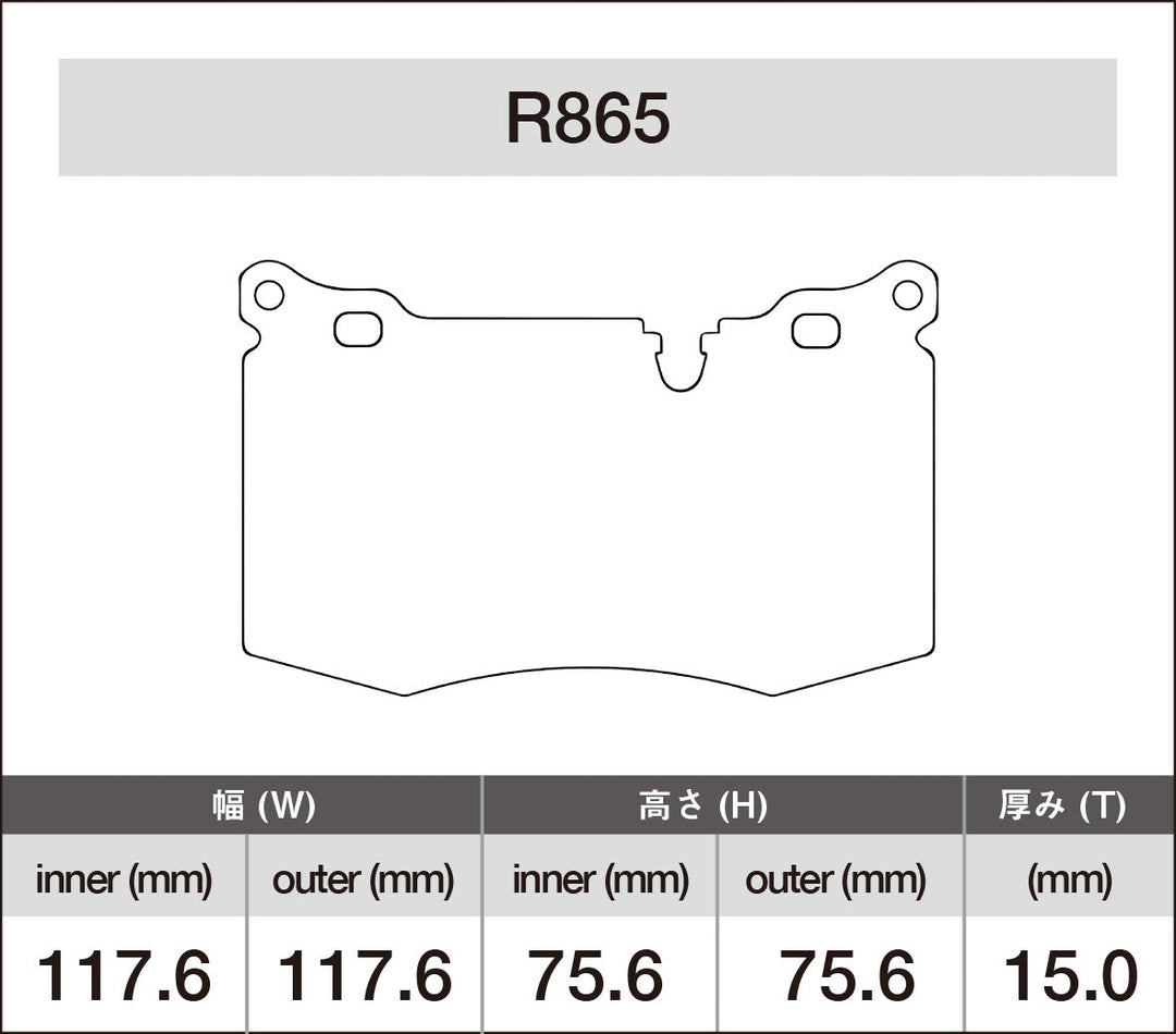 iSWEEP Brake Pads | Front • R55/R56/R57/R58/R59 JCW