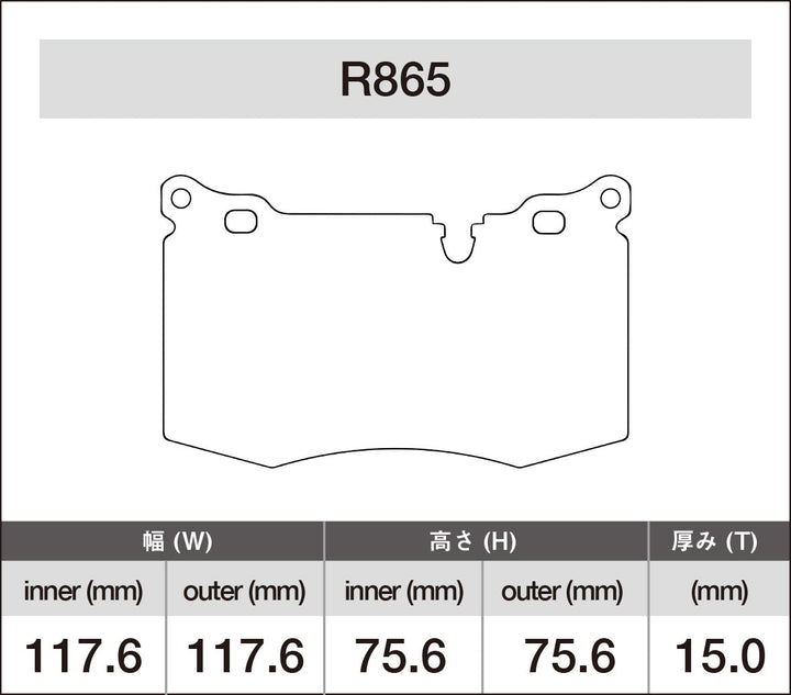iSWEEP Brake Pads | Front • R55/R56/R57/R58/R59 JCW