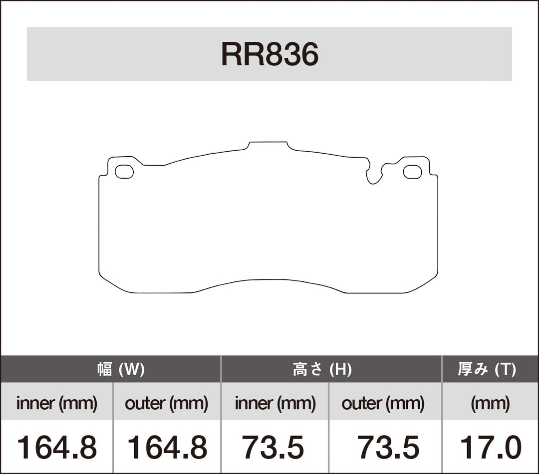 iSWEEP Brake Pads | Front • R56 GP