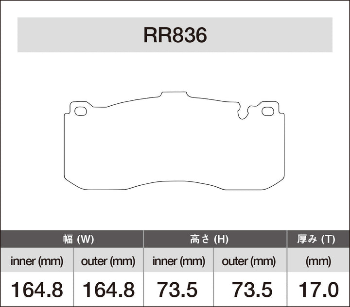 iSWEEP Brake Pads | Front • R56 GP