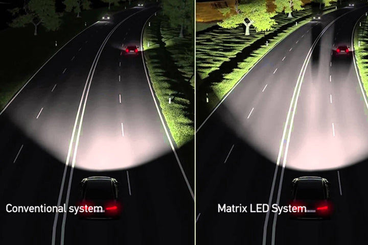 Audi 8Y/8Y.5 Matrix Activation
