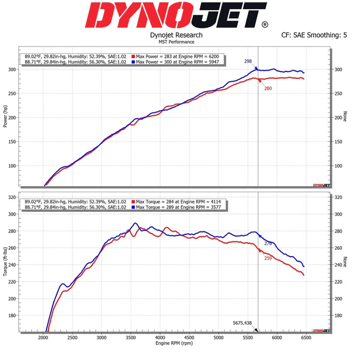 MST 2023+ Toyota GR Corolla 1.6 Cold Air Intake System (TY-GRC05R)