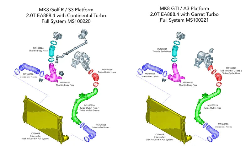 APR CHARGE PIPES/TURBO MUFFLER DELETE FOR VW/AUDI 2.0T EA888.4 - GTI/A3