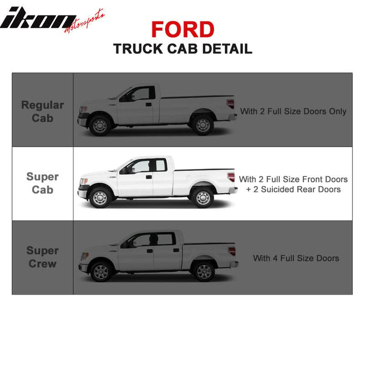 2015-2022 Ford F-150 Super Cab 5'' Oval Running Boards Stainless