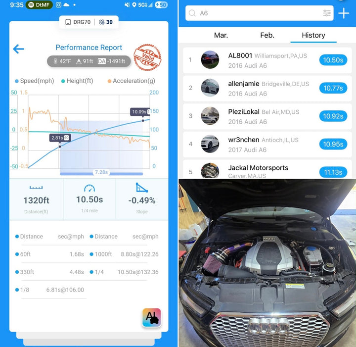 C7.5 A6/A7/A8 3.0T (CREC) Tune