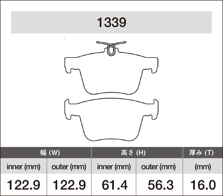 iSWEEP Brake Pads | Rear • A3 8V/8V.2
