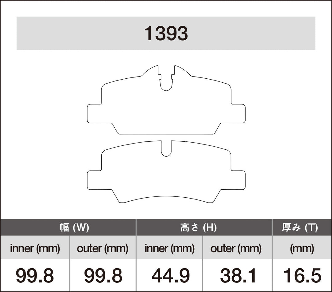 iSWEEP Brake Pads | Rear • F55/F56/F57
