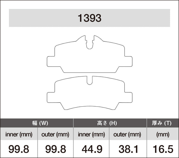 iSWEEP Brake Pads | Rear • F55/F56/F57