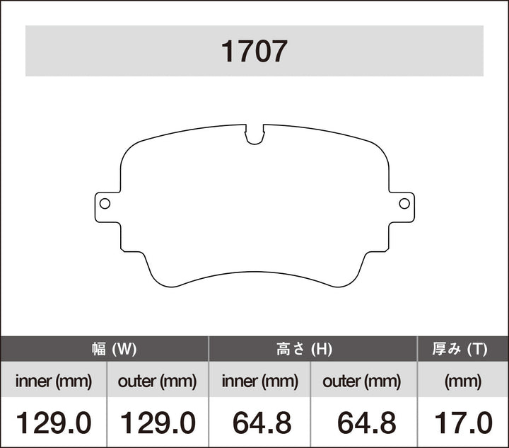 iSWEEP Brake Pads | Rear • Audi A8/Q7/Q8/S6/S7/S8/SQ7/SQ8