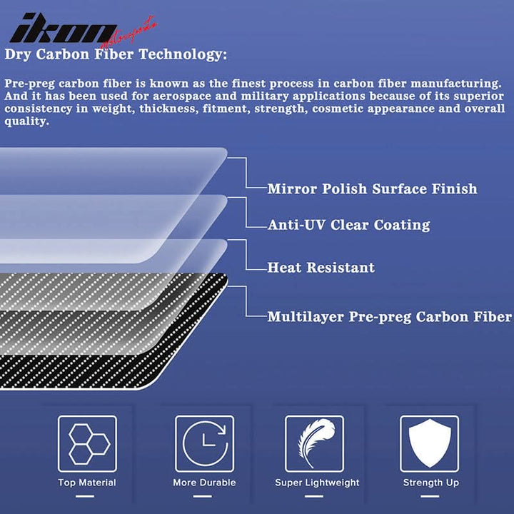 2020-2025 Chevy Corvette IKON Gloss Black Mirror Cap Dry Carbon Fiber
