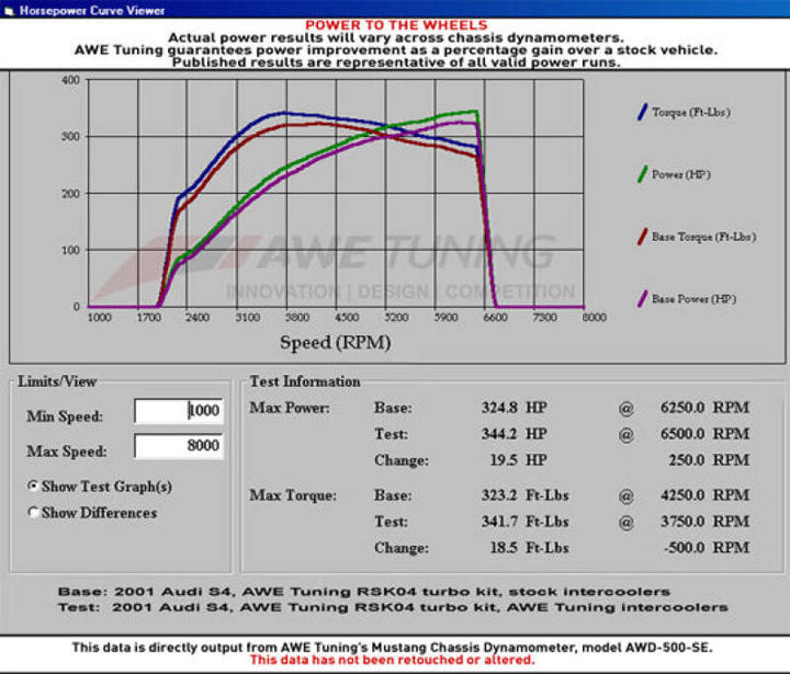 Datasheet