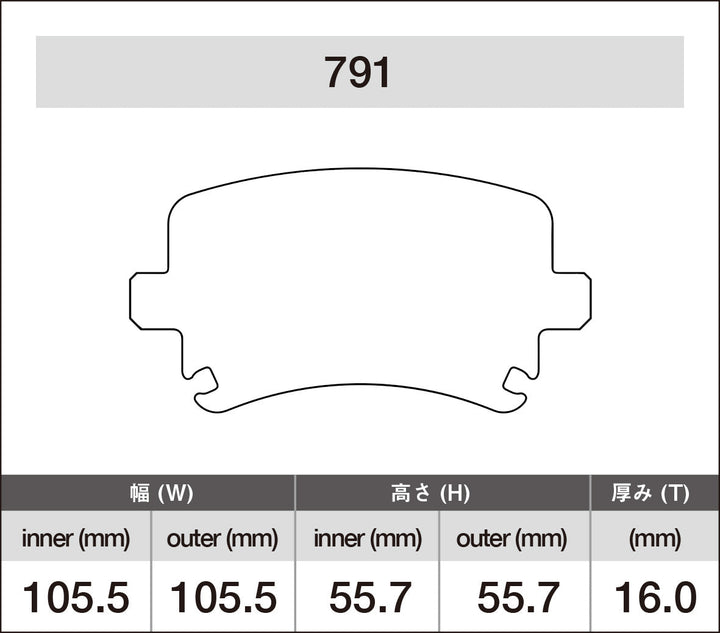 iSWEEP Brake Pads | Rear • PQ35 A3/Q3/TT/TTS/TT RS, GTI/Golf R