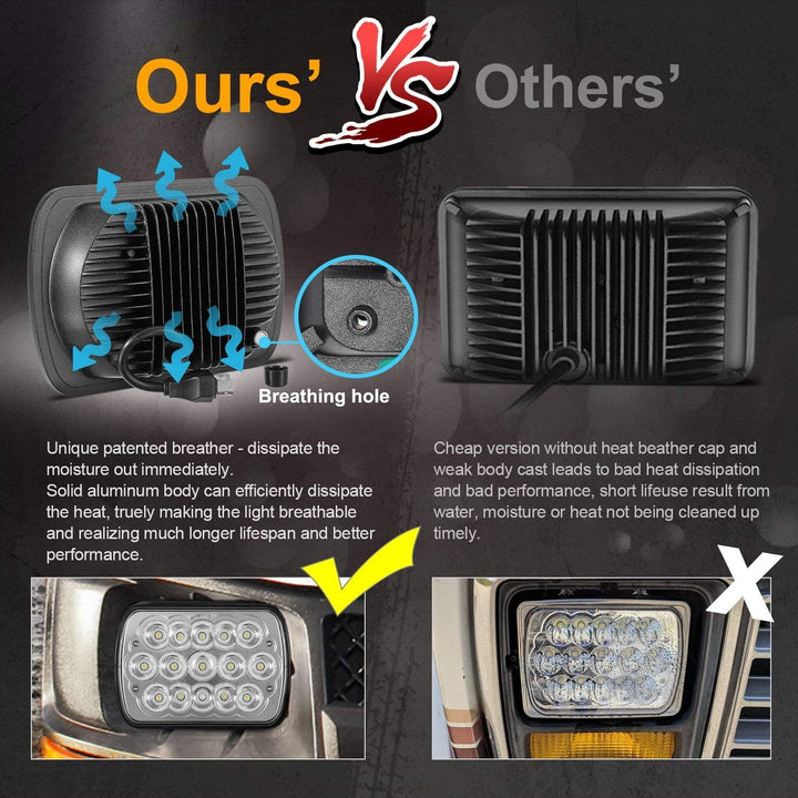 5x7 7x6 Rectangle Headlights