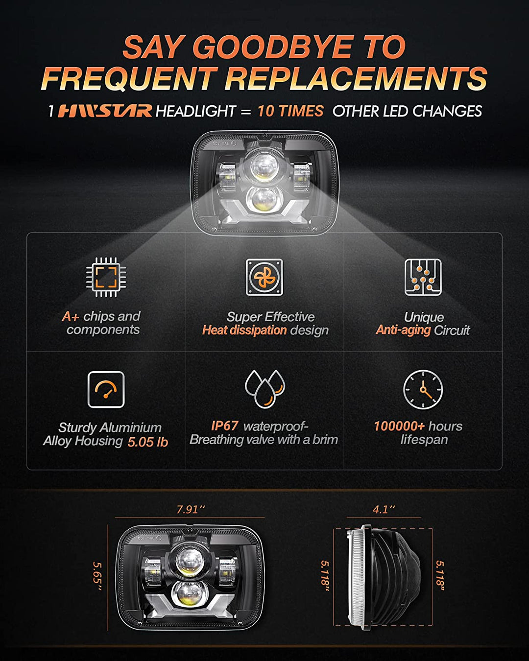 2020-2021 New Osram Chips 180w Dot 500 Brighter Antiglare H6054 5x7 7x6 LED Headlights With Turn Signal Drl Hilow Sealed Beam Compatible Jeep Cherokee Xj Wrangler Yj Ford Chevrolet Gmc Toyota Nissan Etc