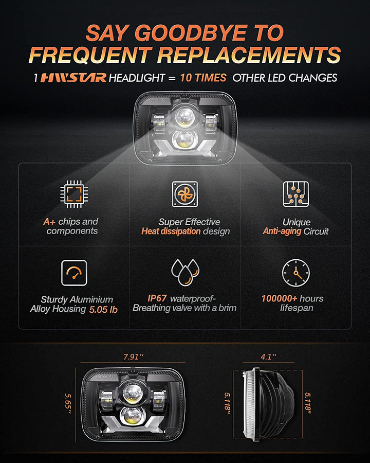 2020-2021 New Osram Chips 180w Dot 500 Brighter Antiglare H6054 5x7 7x6 LED Headlights With Turn Signal Drl Hilow Sealed Beam Compatible Jeep Cherokee Xj Wrangler Yj Ford Chevrolet Gmc Toyota Nissan Etc