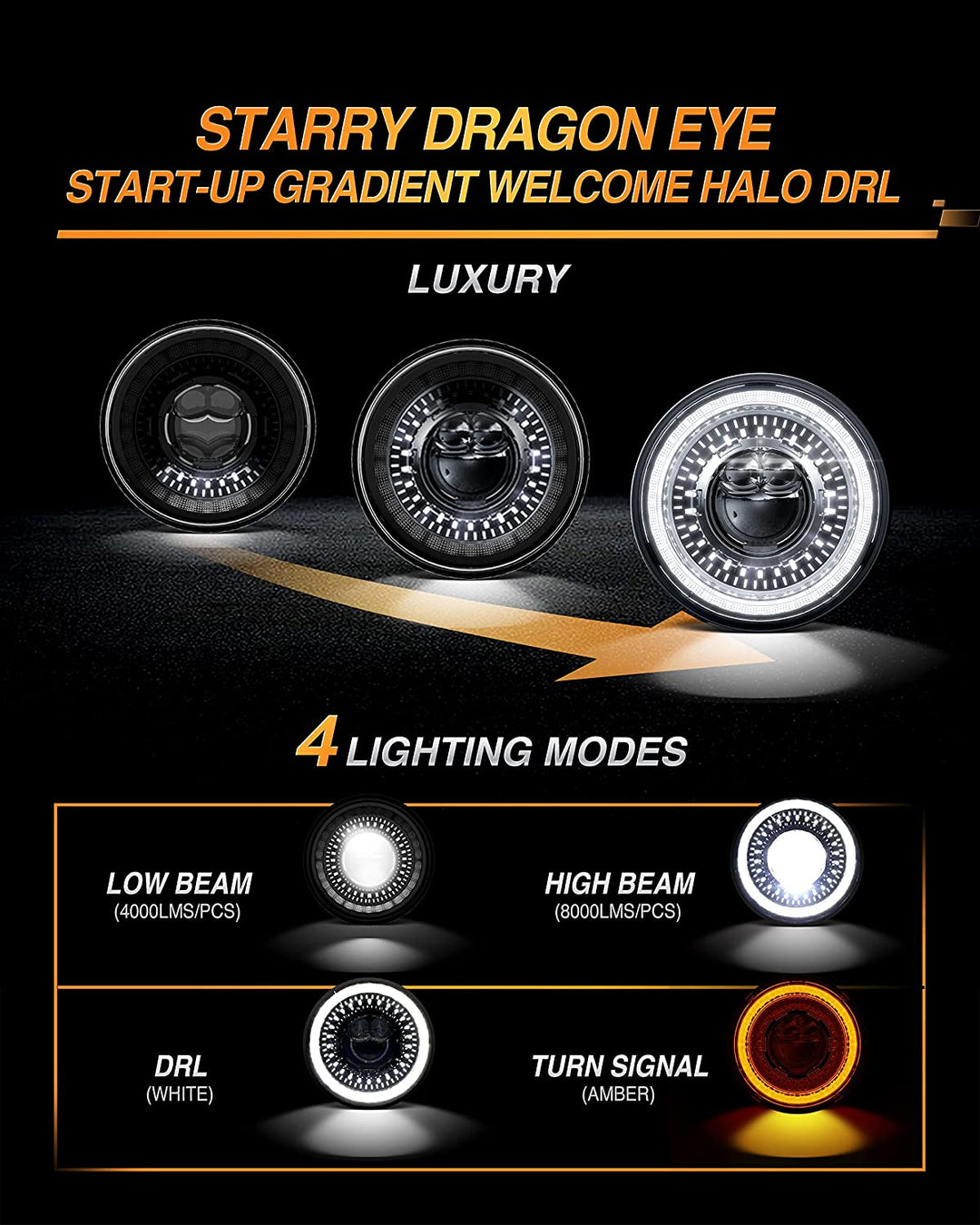 HWSTAR 1000% Bright Anti-Glare 7 Inch Round LED Headlights Compatible... HWSTAR 1000% Bright Anti-Glare 7 Inch Round LED Headlights Compatible...