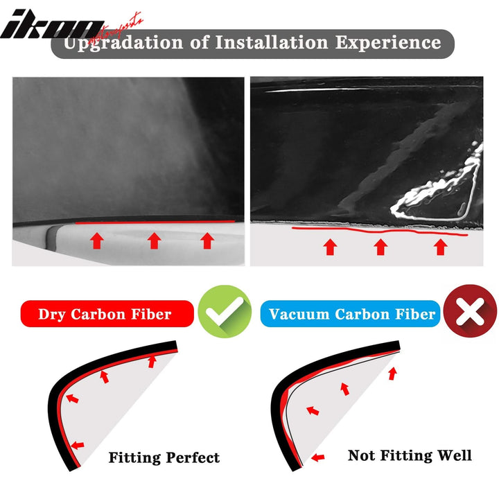 2021-2023 BMW G80 M3 G82 G83 M4 Dry Carbon Fiber Front Lip Splitters