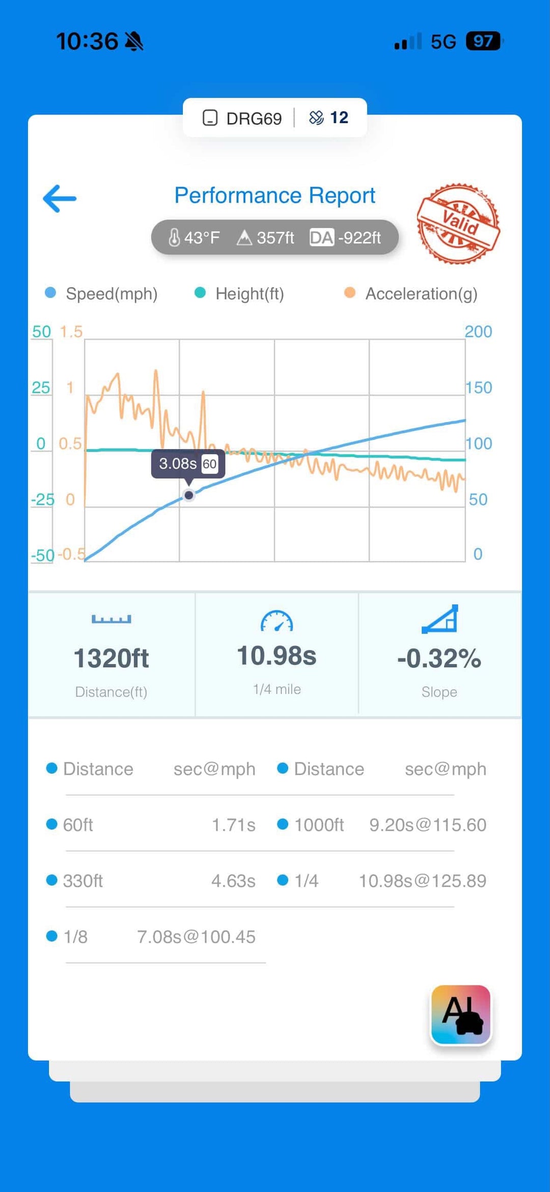 C7.5 A6/A7/A8 3.0T (CREC) Tune
