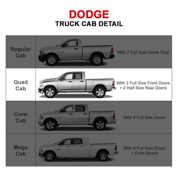 2019-2023 Ram 1500 Quad Cab Running Boards Stainless Steel