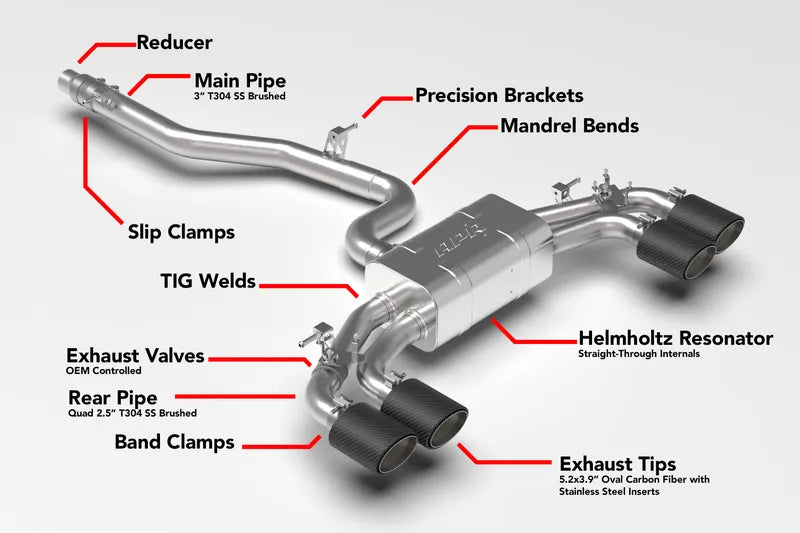 APR Catback Exhaust System For VW MK8 Golf R