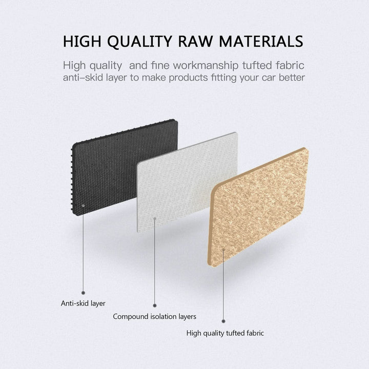 2019-2023 Toyota RAV4 Car Mats Carpet 4PC Nylon