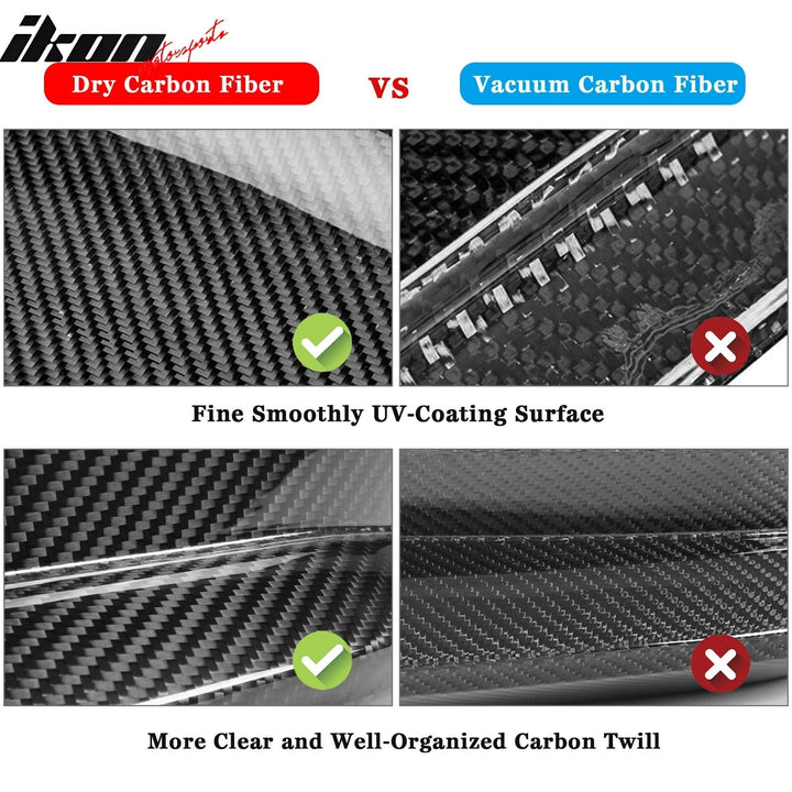 2023-2024 BMW G87 M2 M Performance Front Side Spats Dry/Carbon Fiber