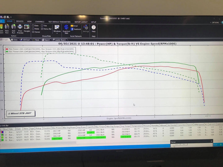 B8 S5 4.2 Tune