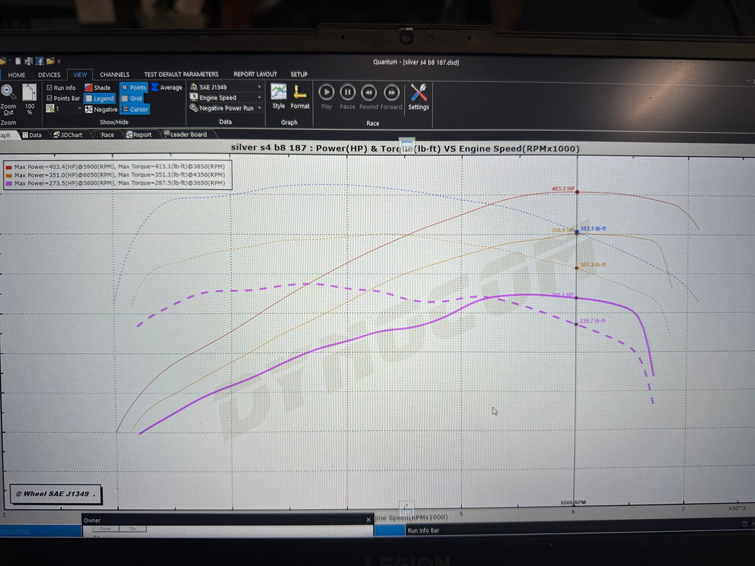 C6/C7 A6/A7 3.0TFSI Tune