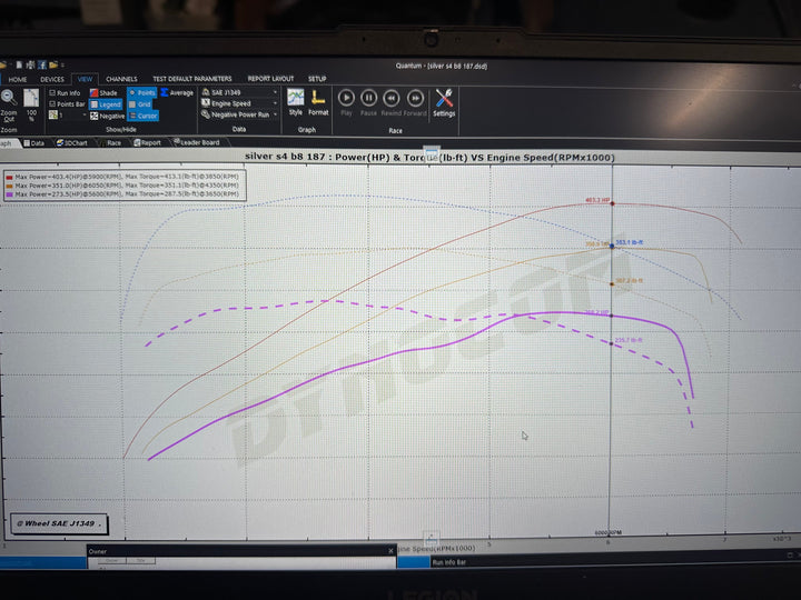 C6/C7 A6/A7 3.0TFSI Tune