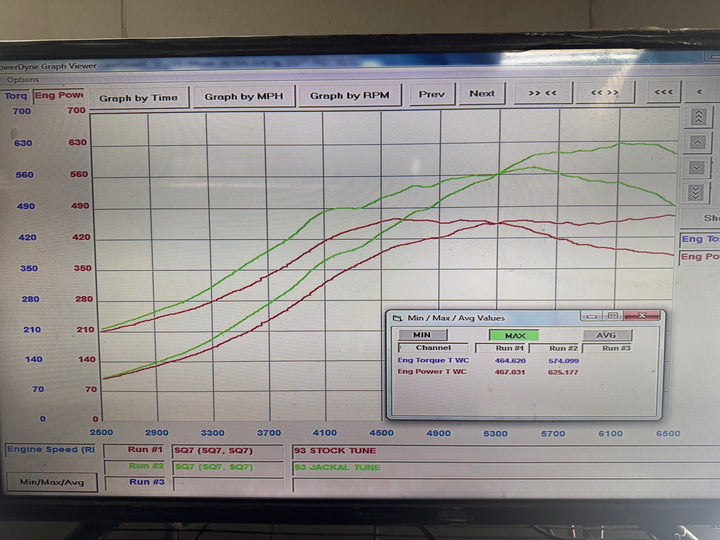 Audi SQ7 4.0TT EA825 Tune